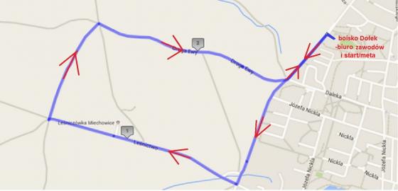 Mapa biegu Mapa biegu